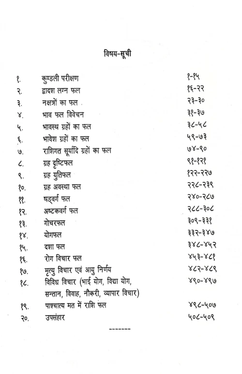 Jyotish Phalitarnava (CSB 90)